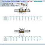 قفسه ساچمه با بوش مدل C46-C47