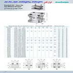 کفشک فولادی دو صفحه ای  مدل SA-SB-SC-SH